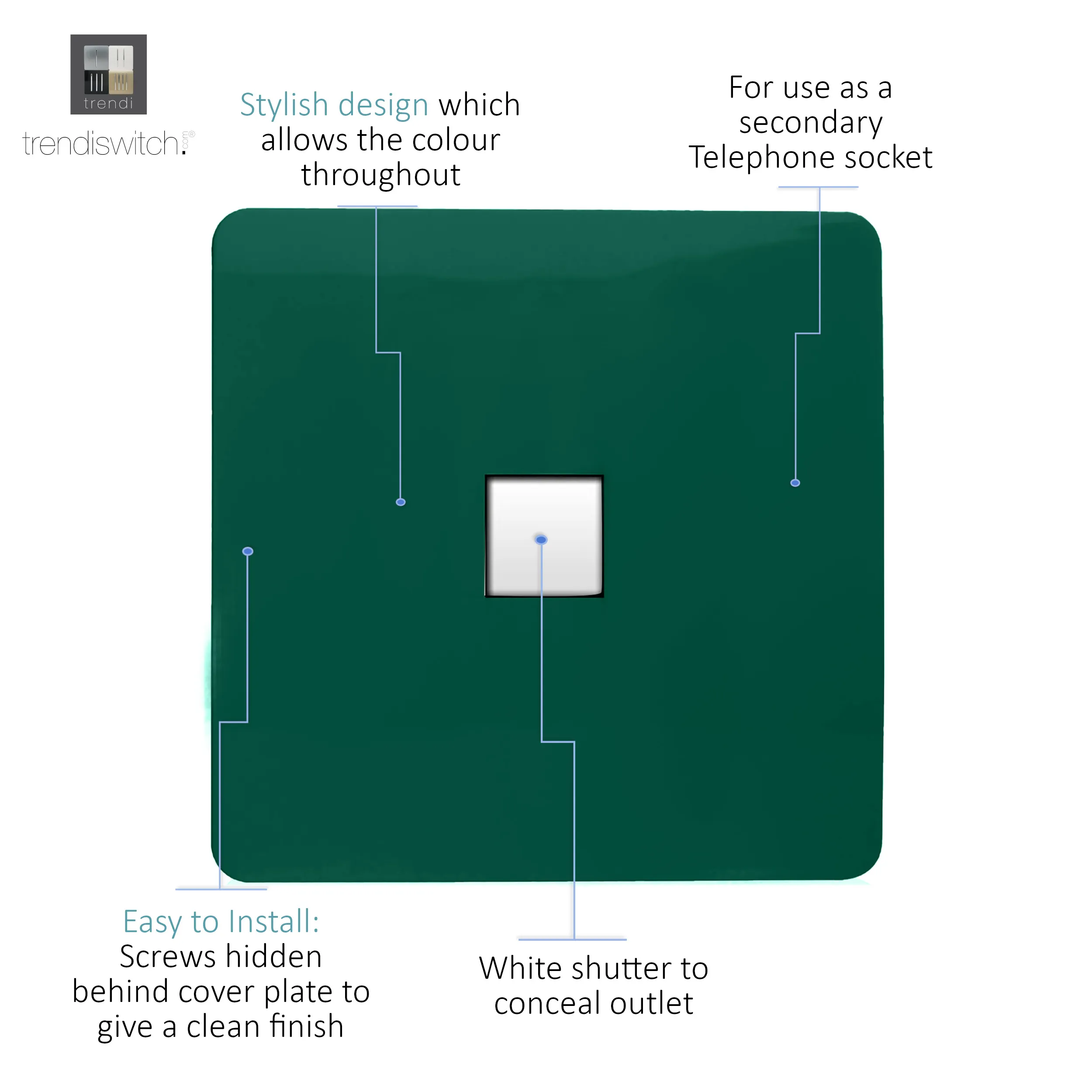 Single PC Ethernet Cat 5 & 6 Data Outlet Dark Green ART-PCDG  Trendi Dark Green